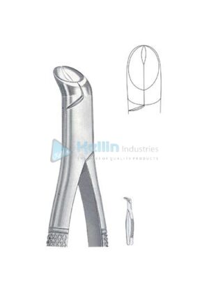 Physick American Patterns Tooth Extracting Forceps Fig 5