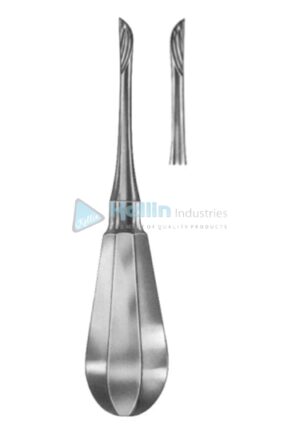 Kopp Root Elevators Fig 3