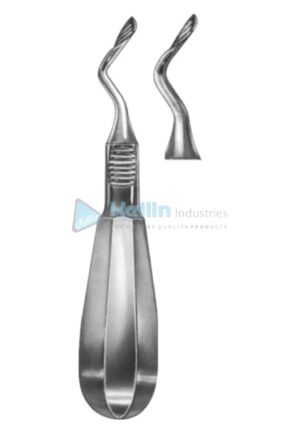 Kopp Root Elevators Fig 3