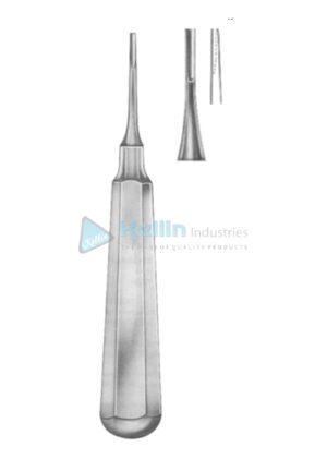 Coupland Root Elevator Fig 3