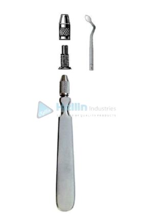 Syndesmotomes Tip Only Fig 3