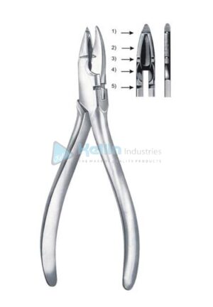 Waldsachs-Universal Orthodontic Pliers 15.5cm/6"